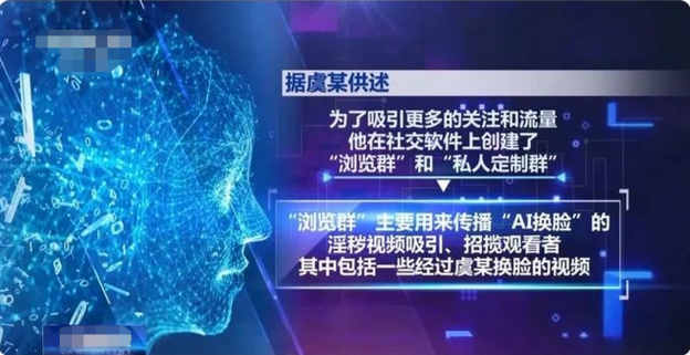 AI换脸技术引发淫秽视频传播风波，警方揭露涉黄犯罪网络